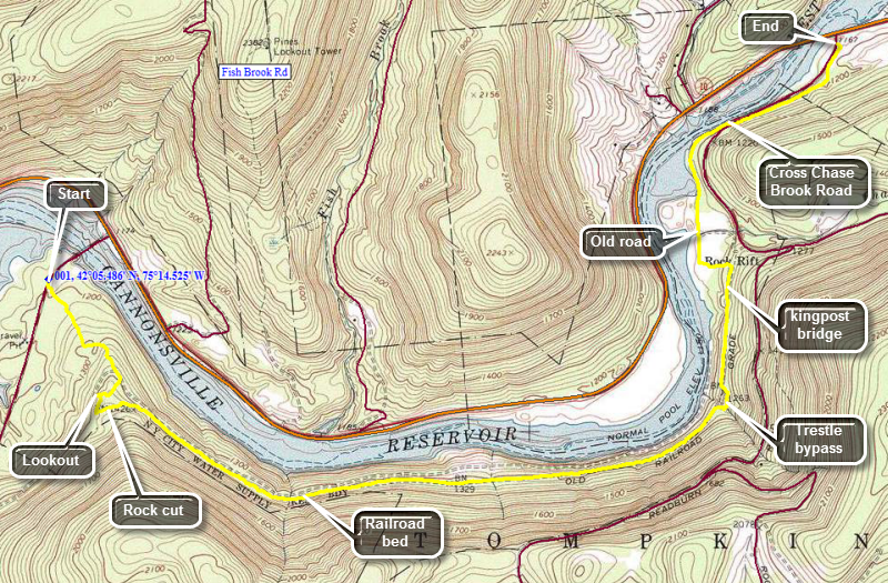 link to topo map